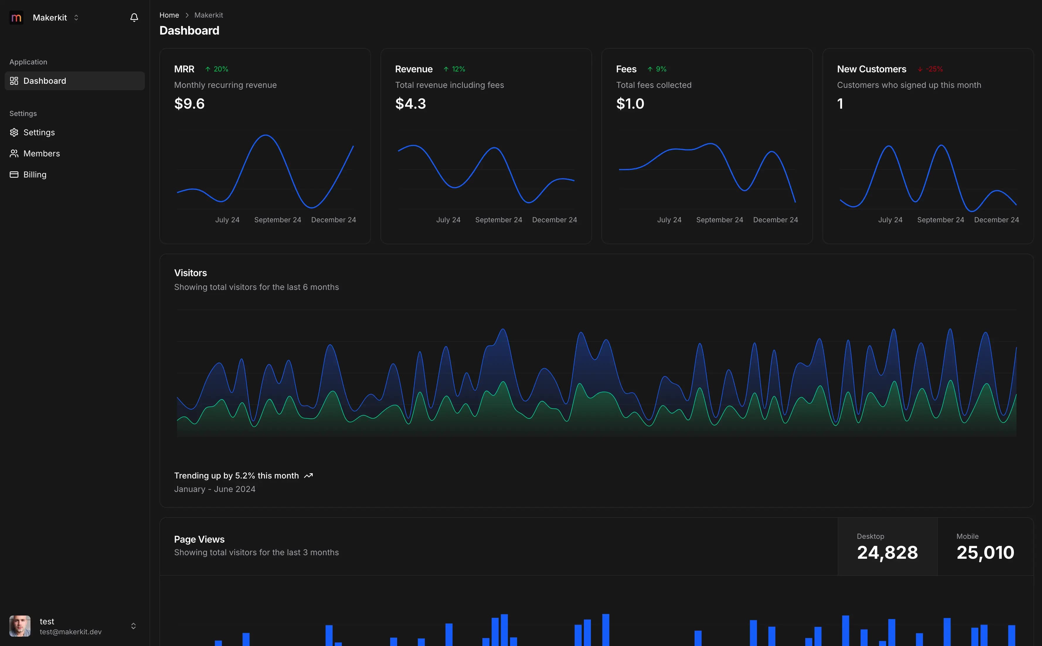App dashboard preview